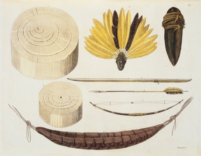 Tools, weapons and utensils of Puri and Botocudos tribes, Rio Grande region, Paraguay and Brazil, from 